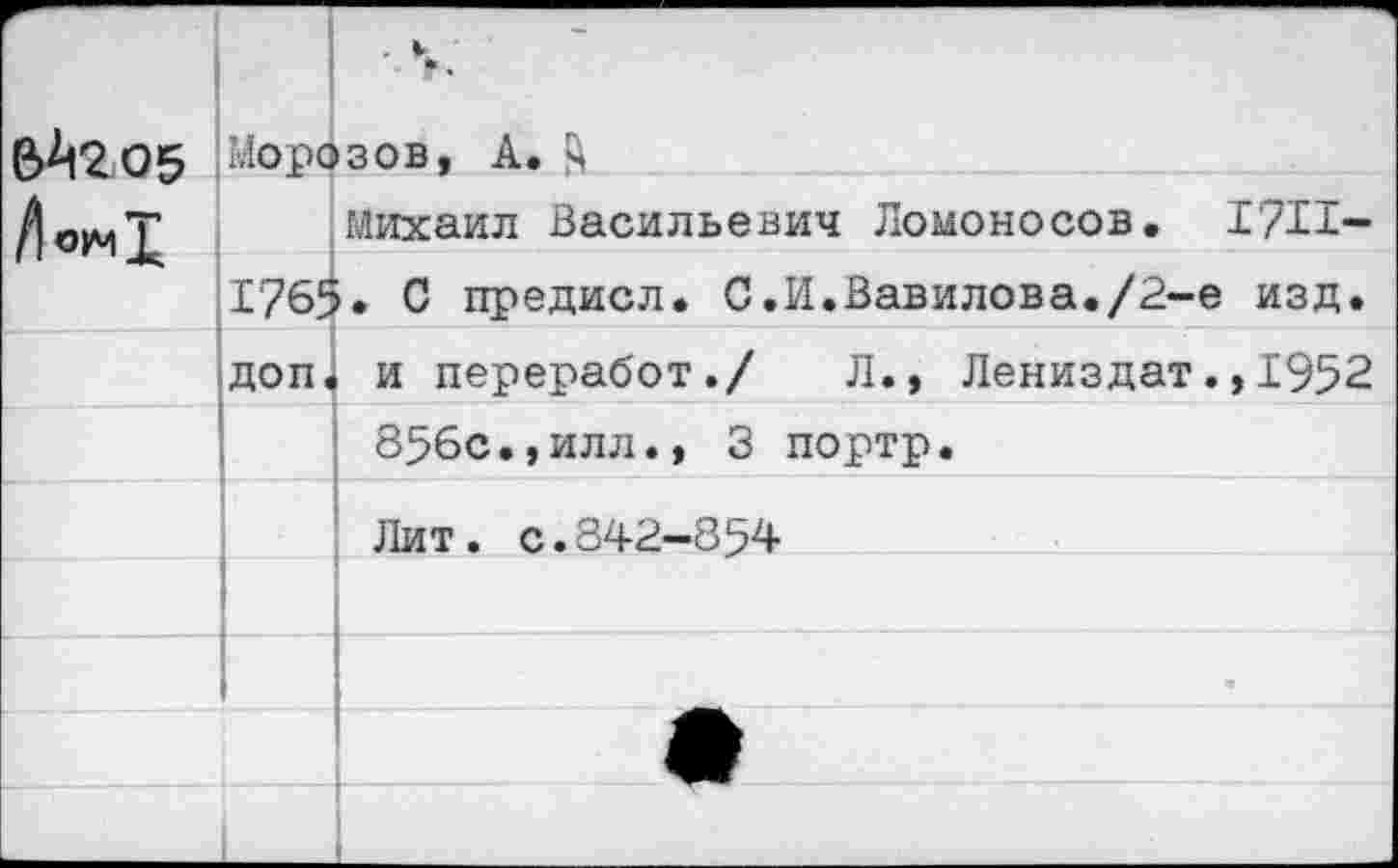 ﻿6^205 /] омТ	Морозов, А. й
	Михаил Васильевич Ломоносов. 17И-
г, ’ <	1765« С предисл. С.И.Вавилова./2-е изд.
	доп. и переработ./ Л., Лениздат.,1952
	856с.,илл., 3 портр.
	Лит. с.842-854